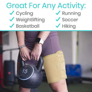 Penyangga Paha Kompresi Khusus untuk Meredakan Nyeri, Penopang Pembungkus untuk Sciatica, Fleksor Pinggul, Selangkangan, dan Paha Atas - Product Image 4