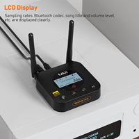 Adaptateur Bluetooth stéréo domestique 1Mii B06Pro+ Hi-Res LDAC Bluetooth 5.1 Récepteur 3,5 mm AUX & Optique & Coaxial Sortie DAC Audio HiFi