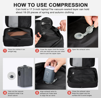 Sac à dos pour ordinateur portable de voyage et d'affaires, imperméable, durable, avec port USB, en polyester, antivol, avec fermeture à compression sous vide