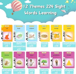 MILI langue personnalisée acceptable jouets éducatifs pour enfants anglais carte Machine bilingue éducation précoce carte Flash - Product Image 6