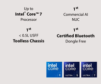 Nuevo PC Mini-ITX 2025 de 14.ª Generación Pro Ultra7/Core Ultra5 125H, Gráficos Intel Arc, DDR5, NUC14RVKU7, para Juegos, Win11, Enchufe CN, 16GB GDDR5