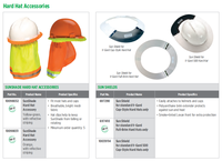 Casque de sécurité MSA V GUARD avec doublure tricotée pour l'hiver, idéal pour les travaux d'ingénierie, de construction et de pétrole, 100 % acrylique haute densité, anti-choc