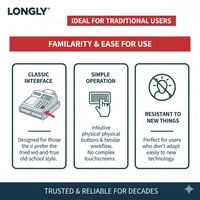 Système de caisse enregistreuse électronique Longfly, très vendu, avec tiroir-caisse, terminal, logiciel de point de vente pour magasin
