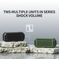 Speaker Wireless Tangguh V5.3 Grosir, Tahan Air IPX7, 1500mAh, dengan Dukungan TWS, FM, Kartu TF, dan Input Tipe-C