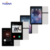 Nuevo Control Central Inteligente Tuya de 3.5 Pulgadas con Voz Google Alexa 2026, Música, Hogar Inteligente, Zigbee, Wifi, 250V, con Panel de Vidrio