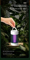 Nouvelle lampe anti-moustiques alimentée par USB, batterie intégrée, indice de protection IP33, source lumineuse LED pour une utilisation à domicile, en extérieur, dans les restaurants/hôtels