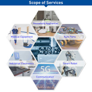 Composants de pièces d'usinage <span class=keywords><strong>CNC</strong></span> personnalisés <span class=keywords><strong>Prototype</strong></span> de métal de précision Tournage Fraisage Acier inoxydable Fabrication <span class=keywords><strong>CNC</strong></span> professionnelle - Product Image 6
