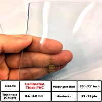 Feuille de PVC transparente de 1 mm, film vinyle souple et ultra-doux en rouleau, pour lamination fine