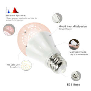 Lampe de culture <span class=keywords><strong>LED</strong></span> à spectre complet J&C, efficace et longue durée, installation facile, base <span class=keywords><strong>E27</strong></span> pour culture intérieure, culture à domicile, vente en gros - Product Image 2