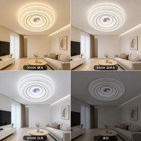 Plafonnier rond à montage en surface Zhongshan avec motif plume, panneaux annulaires concentriques couleur lavande, cadre blanc et accents noirs