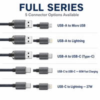 Kabel Pengisian Cepat USB-A ke USB-C 1m 48-Spindle Nylon Braided, Kabel Sinkronisasi Data Tipe-C yang Tahan Lama untuk Android.