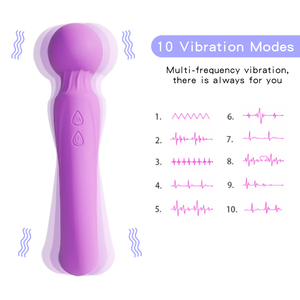 Masajeador Vibrador OEM/ODM con Carga USB, Impermeable, para el Bienestar Íntimo Femenino - Product Image 3