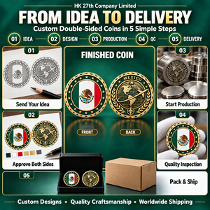 Manufacturer Design Logo Commemorative Gold Silver Coin Souvenir 3D UV Print Zinc Alloy Die Cast <b>Metal</b> Challenge Coin Custom - Product Image 3