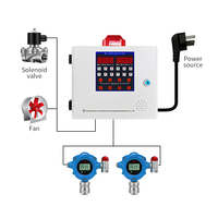 4-20mA RS485 MODBUS Moniteurs de gaz fixes Détecteur de fuite de gaz inflammable ou toxique