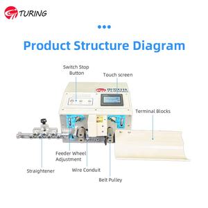 TR-820D automatique 10mm2 de coupe de faisceau de fils dénudant le coupeur de dénudeur de câbles - Product Image 4