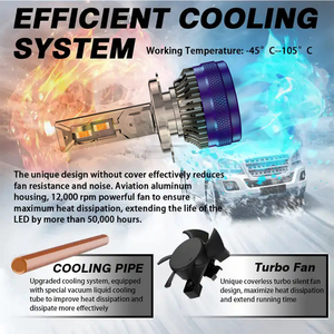 High Power Super Bright Fanless H7 <strong>Led</strong> 16000 Lumen <strong>Led</strong> Headlights <strong>COB</strong> <strong>CSP</strong> H1 9006 Light H11 H7 <strong>Led</strong> Headlight Bulbs H4 - Product Image 5