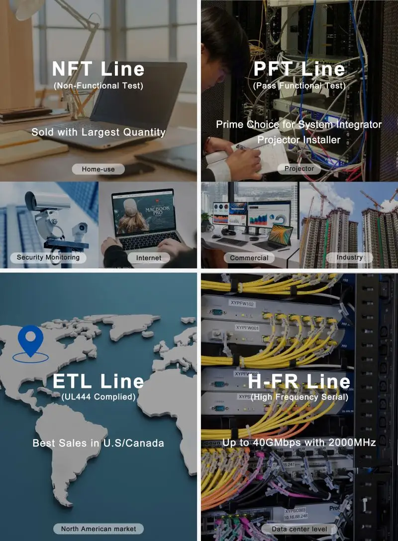 كابل نحاسي من PFT للاستخدام الخارجي والداخلي 1000 قدم Cat5e SFTP Cat5e 24awg