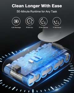 MAIRCLE S7 akülü elektrikli süpürge köpekbalığı süpürge sert zeminler için ev temizlik için elektrikli süpürgeler ev kullanımı Pet halı - Product Image 3