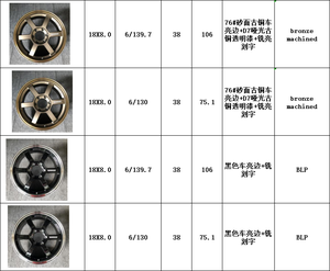<span class=keywords><strong>ล้อ</strong></span>ออฟโรดขนาด 18x8 นิ้ว 6x130 6x139.7  6x5.5 รุ่น Te37 สำหรับรถตู้ HIACE Grand HiAce Foton FJ Pajero และรถบรรทุ<span class=keywords><strong>ก</strong></span> - Product Image 6