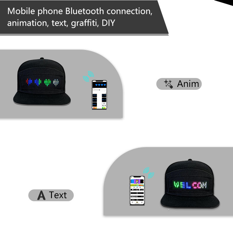 Cappellino LED Con 5 Luci - Berretto Baseball Regolabile, Batterie Incluse, Per Sport E Notte - Foto 3