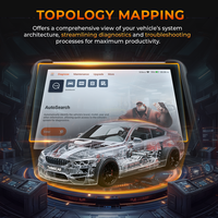 THINKSCAN 689BT PRO Escáner OBD2 de Sistema Completo, J2534 Pass-Thru, Mapa de Topología, Codificación ECU, Herramientas de Diagnóstico para Automóviles DOIP CANFD