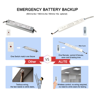 Lampes Tubulaires LED d'Urgence Étanches Haute Puissance Batterie de Secours Entrée 100-277V/347V Garantie 5 Ans - Product Image 4