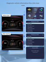 Escáner de vehículos OBD para instrumentos de prueba para los últimos modelos de automóviles con software y actualización gratuitos de por vida