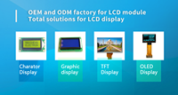 شاشات LCD TFT مستطيلة مخصصة بأحجام 1.77 و2 و2.4 و2.8 و3.2 و3.5 و4 و5 و5.5 و7 و8 و10.1 بوصة مع واجهات SPI/MIPI/RGB/MCU