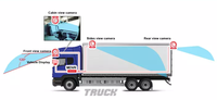 Système de sécurité A&S 8CH, caméra de camion lourd étanche, MDVR mobile 4G, DVR public, enregistreur vidéo IA