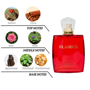 15 Thoughtful Gift for Girlfriend Graduation Ideas