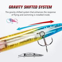 Leurre de pêche appât dur Laser poisson méné nageur 14cm/32g longue coulée engins de pêche Spinbreeze appât bionique gravité décalé