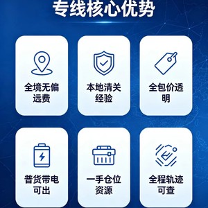บริการขนส่งพัสดุอีคอมเมิร์ซระหว่างประเทศทางอากาศและทางทะเลจากจีนไปเม็กซิโก พร้อมบริการขนส่งทางอากาศและทางทะเลรวมถึงการดำเนินพิธีการศุลกากร - Product Image 4