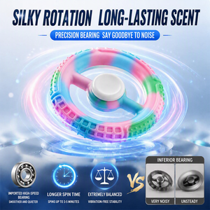 Spinner de Silicona HMJ con Textura Táctil para Aliviar el Estrés, para Adultos y Niños con TDAH y <span class=keywords><strong>Autismo</strong></span> - Product Image 3