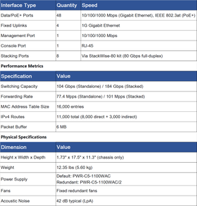 Nuevo Switch Cisco Catalyst 9200L C9200L-48P-4G-E Original, 48 Puertos PoE+, 4x1G Uplinks Fijos, Network Essentials L3, Gestado, en Stock - Product Image 3
