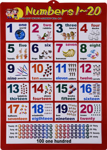 Tabella Murale 3D Educativa per Bambini con Alfabeto Inglese, Numeri, Frutta e <span class=keywords><strong>Animali</strong></span> - Product Image 5