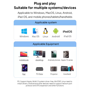 Phổ biến nhất 7 trong 2 10Gbps 3.2 USB C đa dock hỗ trợ chia sẻ của cũ và mới máy tính USB HUB Loại 3.2 cổng kép Hub Splitter - Product Image 6