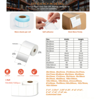 Étiquettes thermiques personnalisées avec logo, transferts thermiques colorés, autocollants thermiques avec logo, vente en gros, étiquettes personnalisées en rouleau pour expédition