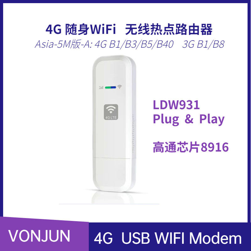 Qualcomm 4G Asian Version B1/3/5/40