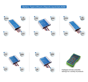 ไฟถนนโซลาร์เซลล์ออลอินวันกันน้ำ 12V 15A พร้อมตัวควบคุมการชาร์จพลังงานแสงอาทิตย์ MPPT 200W/400W ทำงานอัตโนมัติเมื่อมืดและสว่าง - Product Image 6