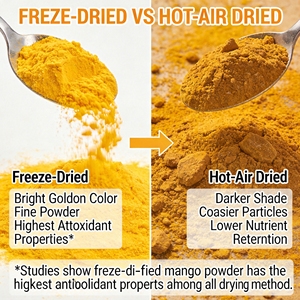 Gefreeze-droogde mangopoeder 100% puur natuurlijk wateroplosbaar fruitpoeder, voedingskwaliteit voor dranken, bakken, voedseladditief, fabriek - Product Image 2