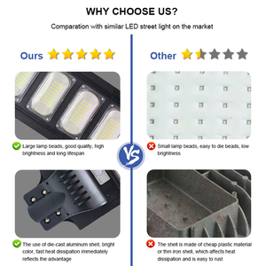 Luz de calle LED todo en uno superbrillante, cuerpo de ABS resistente al agua IP67 para patio doméstico y alumbrado público, fuente de alimentación de CA - Product Image 5