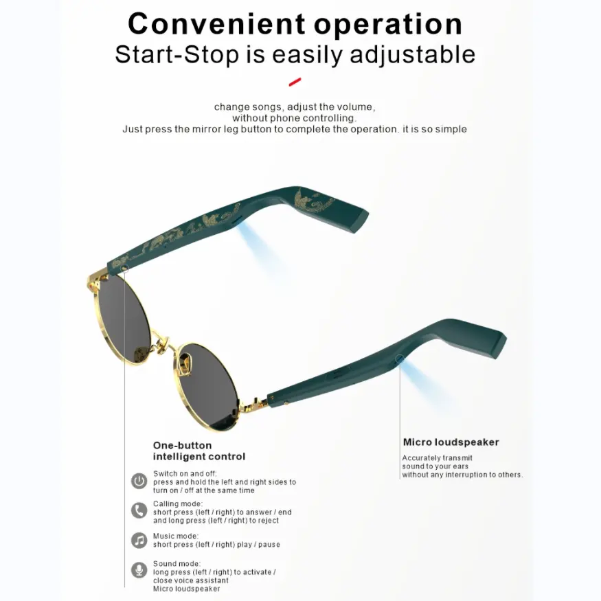 Kacamata pintar terpolarisasi, Kacamata Pintar wanita pintar desainer elektronik