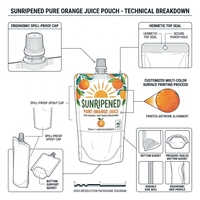 Lekvrije staande uitgietzak met schroefdop, herbruikbare navulzak voor fruitsap en gearomatiseerde dranken, waterdicht PET/NY/PE plastic