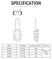 Keilförmige Endklemme Kabelspann-/Dehnsicherungsklemme aus Aluminiumlegierung Ankerklemme für Freileitungskabel