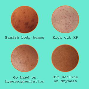 Gommage corporel exfoliant AHA glycolique biologique à marque privée pour tous types de peau, combat les éruptions cutanées et apaise les marques cutanées - Product Image 3