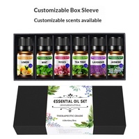 Huile d'aromathérapie à étiquette privée, mélanges de parfums personnalisés, utilisation pour spa, massage, diffuseur