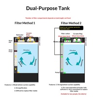 Aquarium intelligent à filtration supérieure et générateur d'oxygène pour poissons rouges et poissons d'eau douce, grand modèle autoportant pour salon et bureau