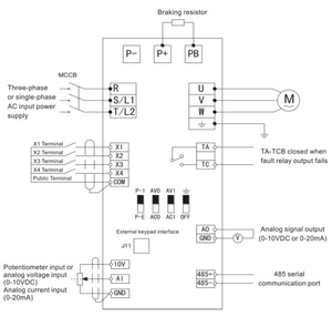 Variateur de fréquence monophasé CHZIRI 2,2 kW 10 A 220 V noir - Product Image 6