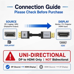 Cable Activo Mindpure DisplayPort 1.4 a HDMI 2.1, DP a HDMI 8K 60Hz, Chip CH7218, 32.4Gbps, Compatible con <span class=keywords><strong>NVIDIA</strong></span> RTX 4090 y AMD RX - Product Image 5