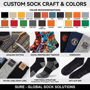 Chaussettes de travail épaisses en tissu éponge personnalisées pour hommes, avec coussinets de compression et évacuation de l'humidité, idéales pour la randonnée et les sports. - Product Image 6